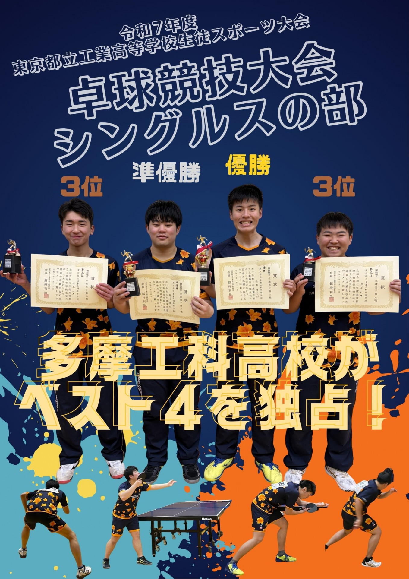 令和7年度　工業大会　シングルスの部　結果報告